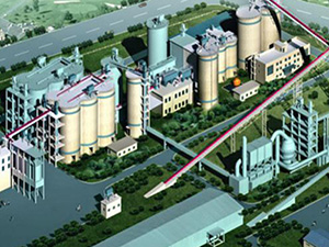 Cement Grinding Plant (Annual Output: 2 Million Tons)